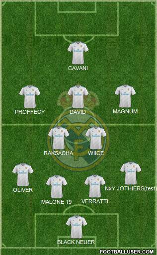Real Madrid C.F. Formation 2018