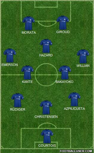 Chelsea Formation 2018