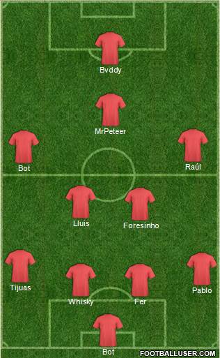 Fifa Team Formation 2018