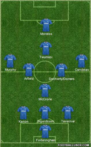 Rangers Formation 2018