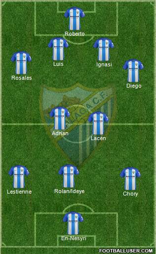 Málaga C.F., S.A.D. Formation 2018