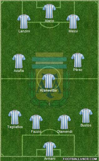 Argentina Formation 2018