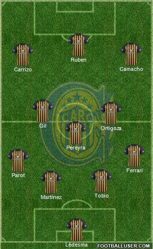 Rosario Central Formation 2018