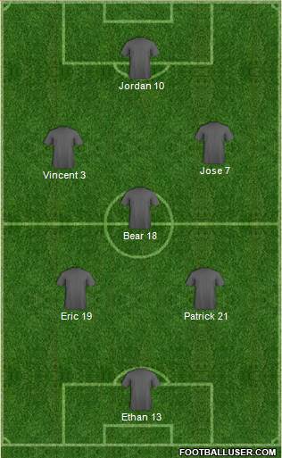 Championship Manager Team Formation 2018