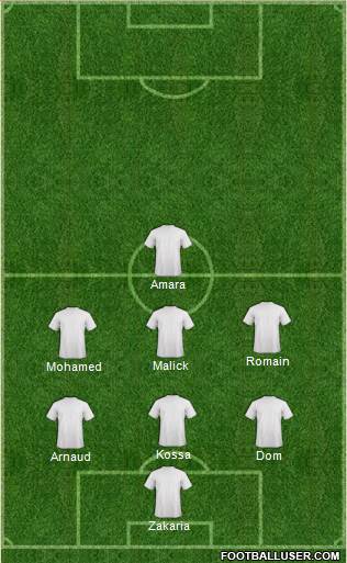 Champions League Team Formation 2018