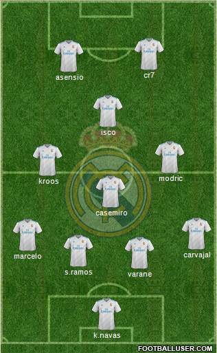 Real Madrid C.F. Formation 2018