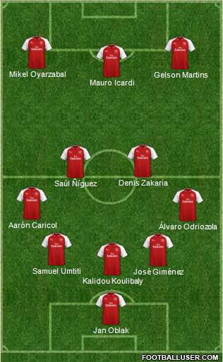 Arsenal Formation 2018
