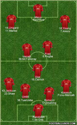 Manchester United Formation 2018