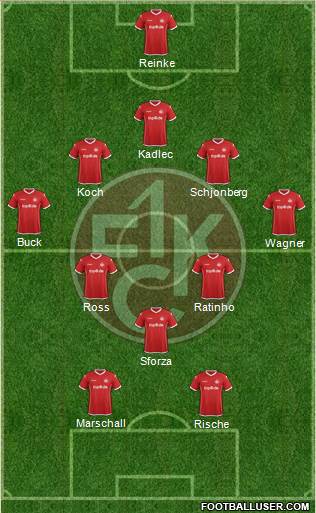 1.FC Kaiserslautern Formation 2018