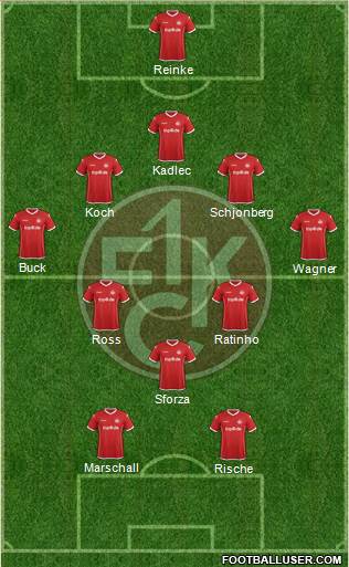 1.FC Kaiserslautern football formation