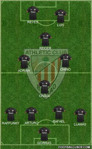Athletic Club Formation 2018