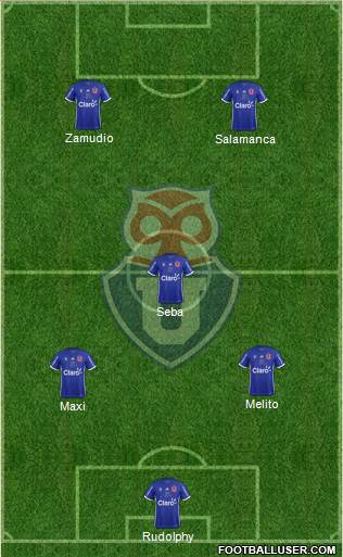 CF Universidad de Chile Formation 2018