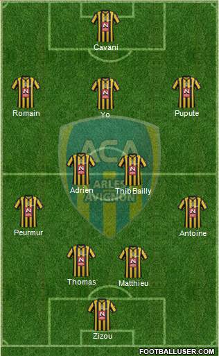 Athlétic Club Arles-Avignon Formation 2018