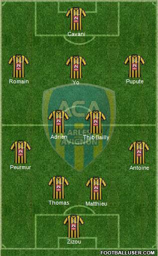 Athlétic Club Arles-Avignon football formation