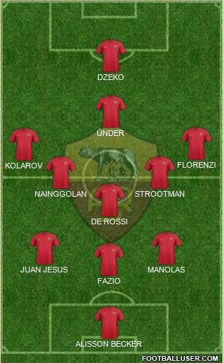 AS Roma Formation 2018