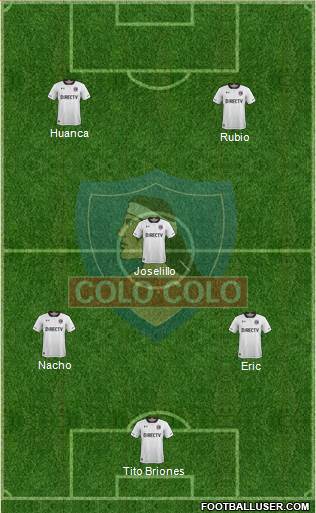 CSD Colo Colo Formation 2018