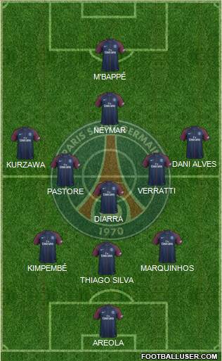 Paris Saint-Germain Formation 2018