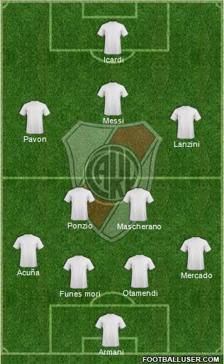 River Plate Formation 2018