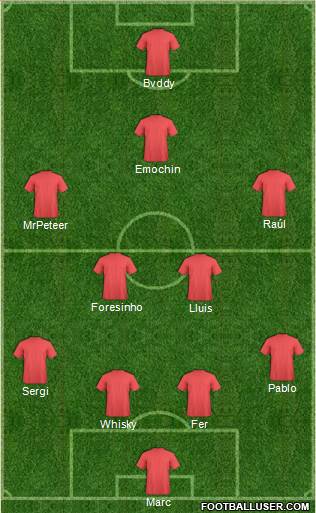 Fifa Team Formation 2018