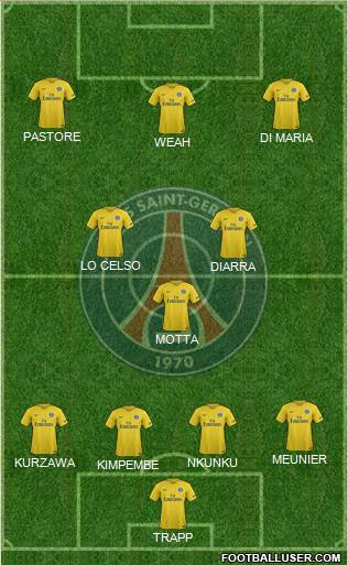 Paris Saint-Germain Formation 2018
