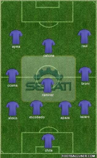 Deportivo Senati Formation 2018