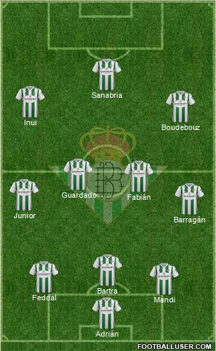 Real Betis B., S.A.D. Formation 2018