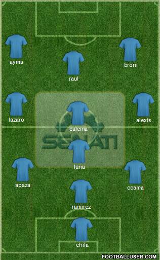 Deportivo Senati Formation 2018