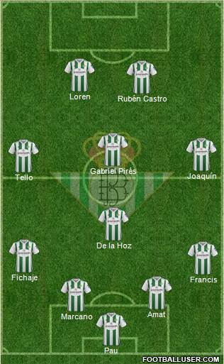 Real Betis B., S.A.D. Formation 2018