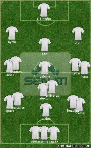 Deportivo Senati Formation 2018
