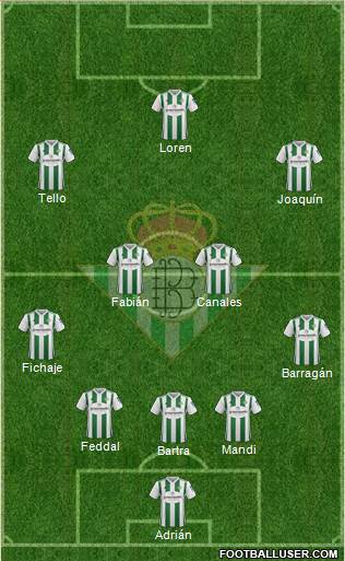 Real Betis B., S.A.D. Formation 2018