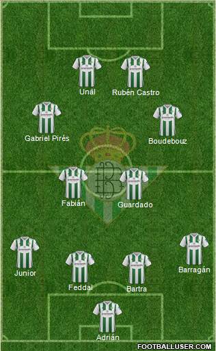Real Betis B., S.A.D. Formation 2018