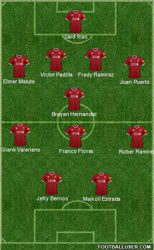 Liverpool Formation 2018