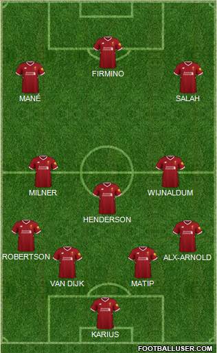 Liverpool Formation 2018