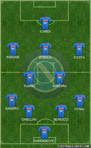 Napoli Formation 2018