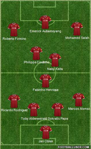 Liverpool Formation 2018