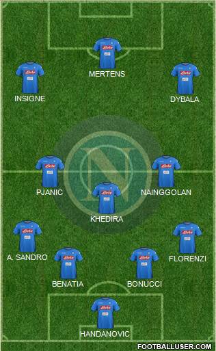 Napoli Formation 2018