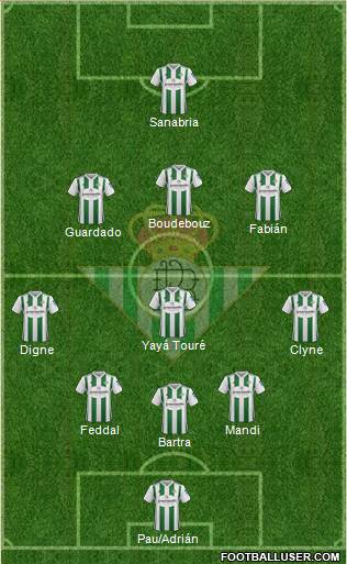 Real Betis B., S.A.D. Formation 2018
