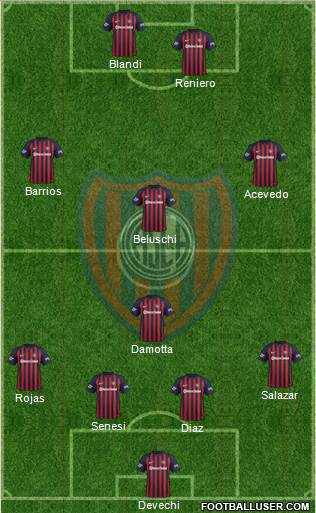 San Lorenzo de Almagro Formation 2018