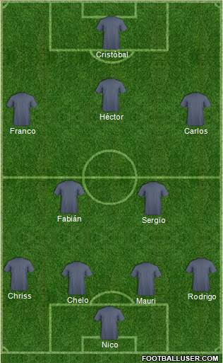 Football Manager Team Formation 2018
