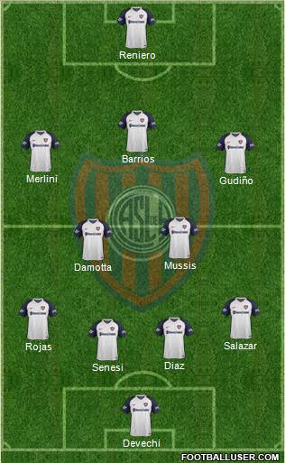 San Lorenzo de Almagro Formation 2018