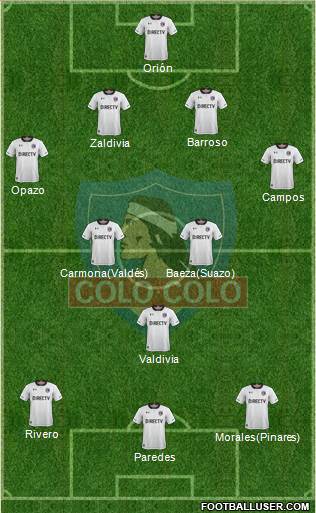 CSD Colo Colo Formation 2018