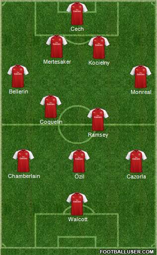 Arsenal Formation 2018