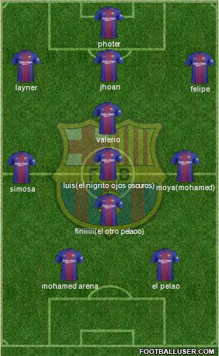 F.C. Barcelona Formation 2018