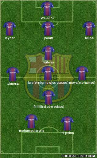 F.C. Barcelona Formation 2018