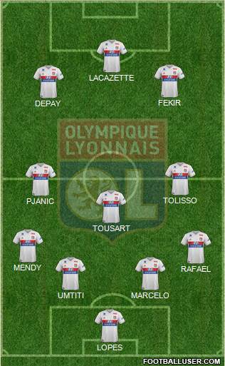 Olympique Lyonnais Formation 2018