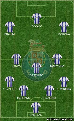 Futebol Clube do Porto - SAD Formation 2018