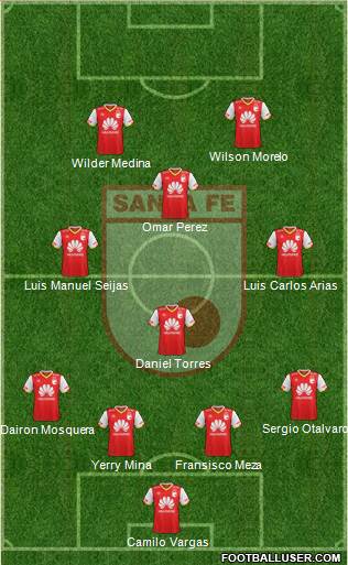 Santa Fe CD Formation 2018