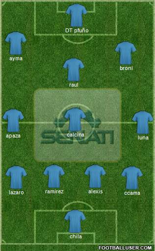 Deportivo Senati Formation 2018