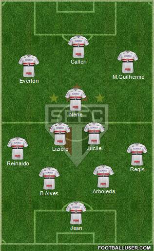 São Paulo FC Formation 2018