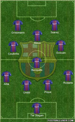 F.C. Barcelona Formation 2018